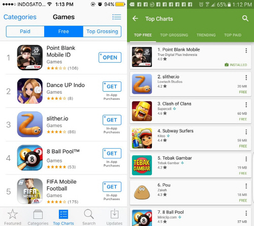 포인트 블랭크 양대 마켓 1위