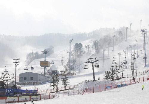 [휘닉스 스노우파크]스노보드