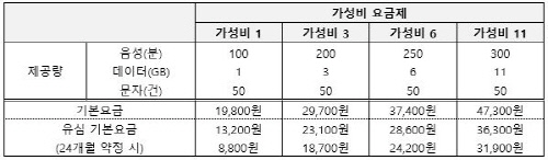 캡처