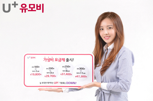 20170315_LG U+ 알뜰폰 유모비_LG U+ 알뜰폰 _유모비
