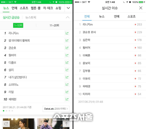 리니지M 검색어 순위