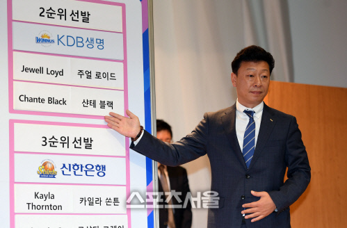 [SS포토]KDB생명 외국인선수는 주얼 로이드와 샨테 블랙