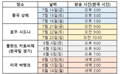 대회일정1