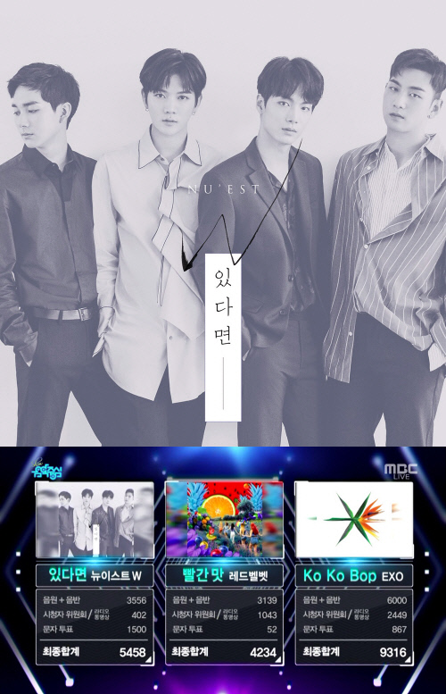 뉴이스트W '음악중심' 방송출연 없이 '있다면' 2위등극