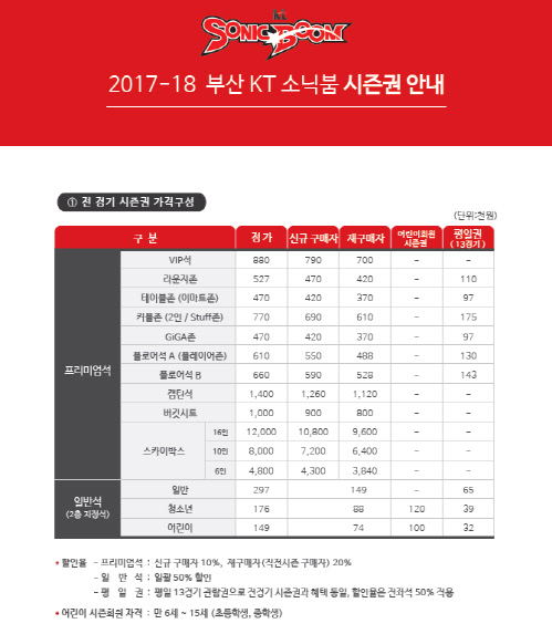 KT소닉붐2017-2018시즌권안내문