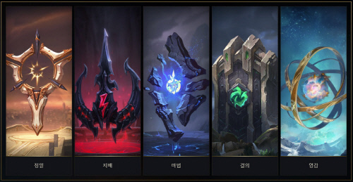 새롭게 도입된 룬 시스템 주 빌드 이미지