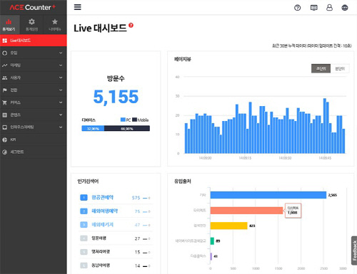 [PR] 에이스카운터플러스_기능화면이미지_LIVE대시보드_수정