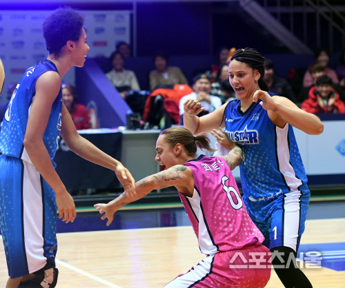 [포토] 해리슨-어천와, 설마...또 싸우는 건 아니죠?