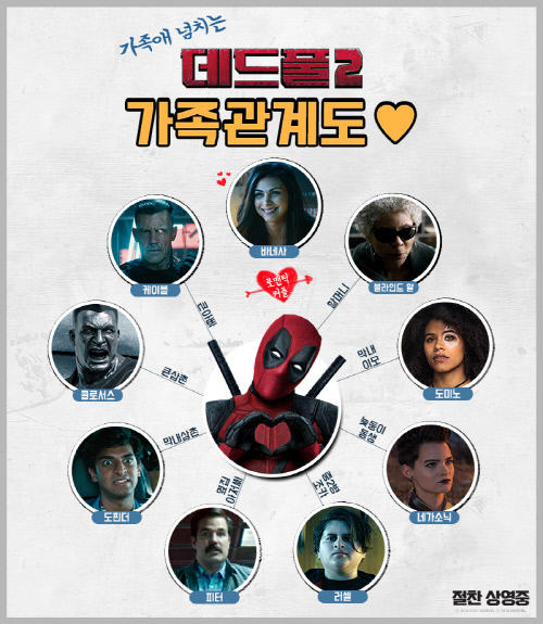 "데드풀의 가족을 소개합니다"…'데드풀2', 애정 가득 가족관계도 공개