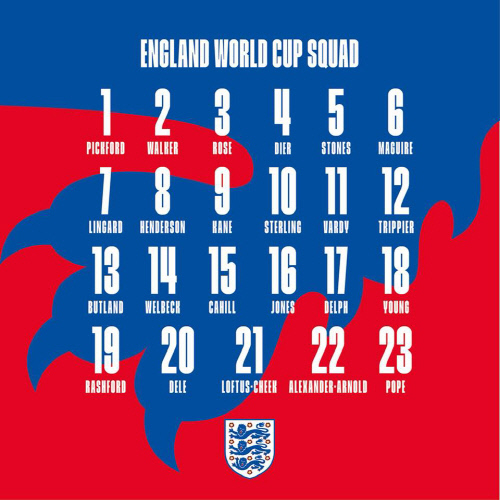 잉글랜드 축구협회