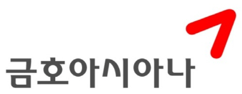 30대 그룹 중 4곳, 지난해 직원수 1000명 이상 감소