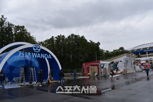 루즈니키 완다그룹