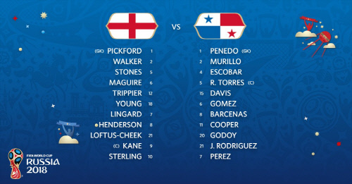 잉글랜드 파나마