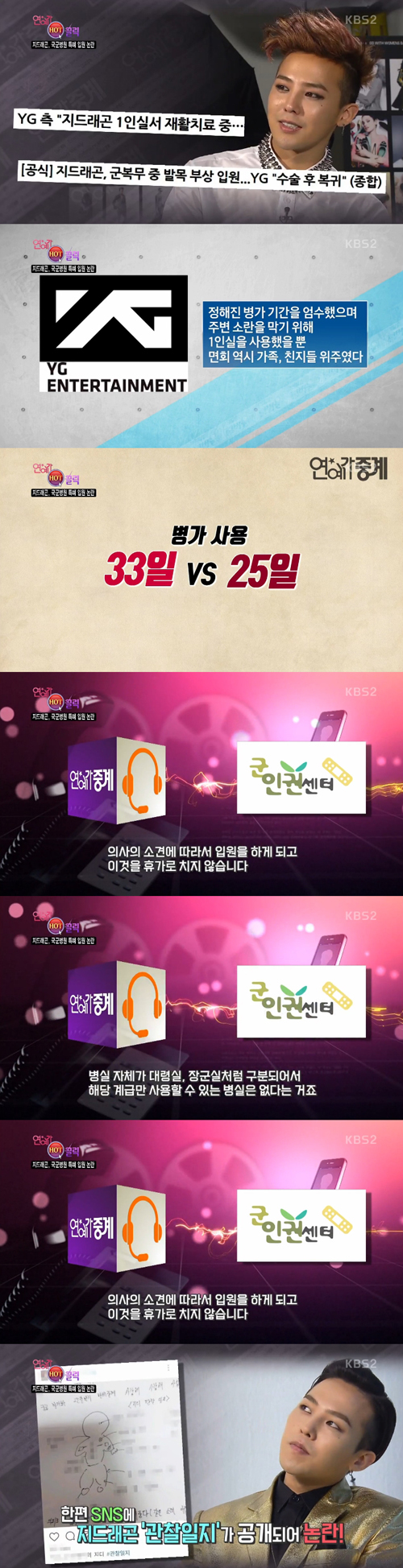 '연중' 육군본부 관계자 "지드래곤 25일 휴가, 문제 되지 않는다"