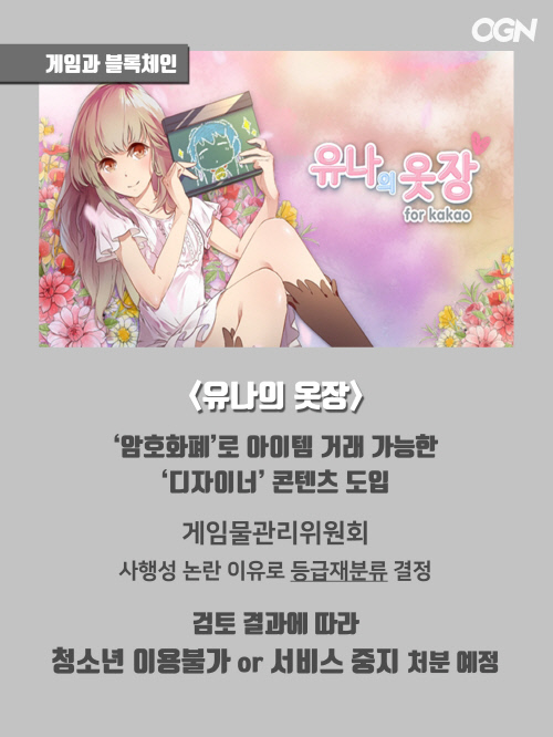 G-Rank-7월-4주-4