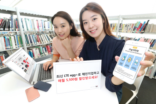[사진1] 첫 번째 LTE egg+ 할인 프로모션