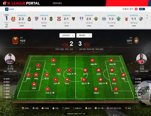 K리그도 부가데이터 공개…데이터포털 사이트 오픈
