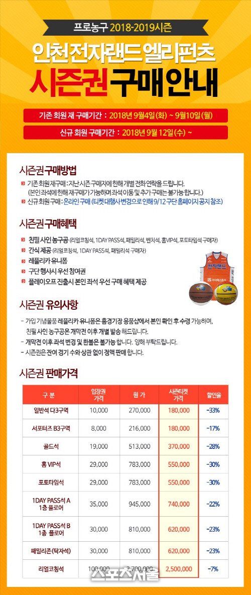 180824 인천 전자랜드, 2018-2019 시즌권 오픈 실시