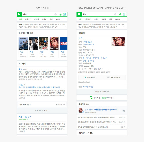 네이버 개인에 집중한 검색 기능 강화...검색 결과 저장 '검색 MY' 등