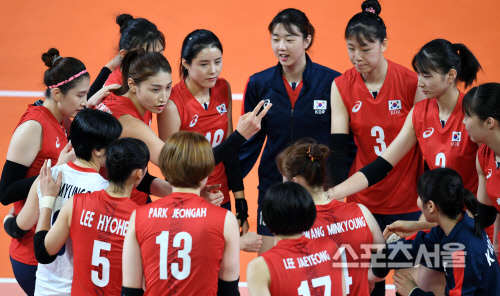 [포토] 김연경 \'우리 2연승이야\'