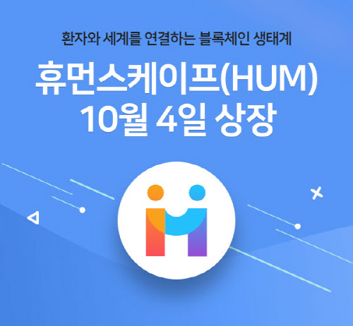 1 휴먼스케이프의 ‘HUM’, CPDAX 상장 이미지