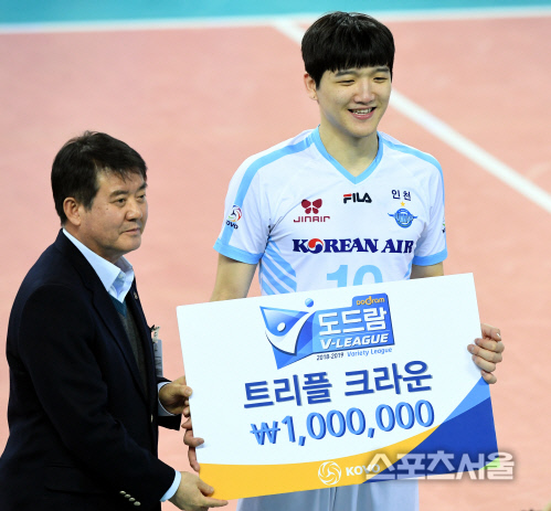 [포토] 정지석, 트리플 크라운 상금 받으며...싱글벙글~!