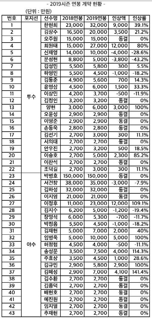 스크린샷 2019-01-29 오후 6.01.57