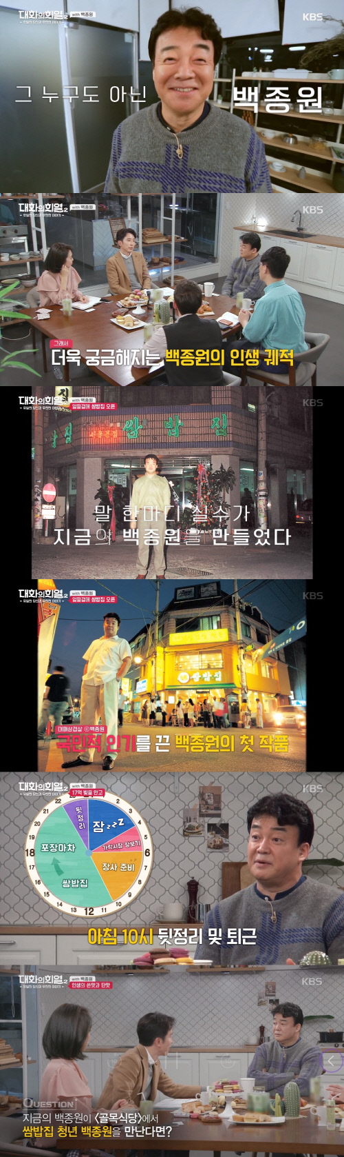 '대화의 희열2', 장사꾼 백종원의 인생스토리 '시청률 UP'