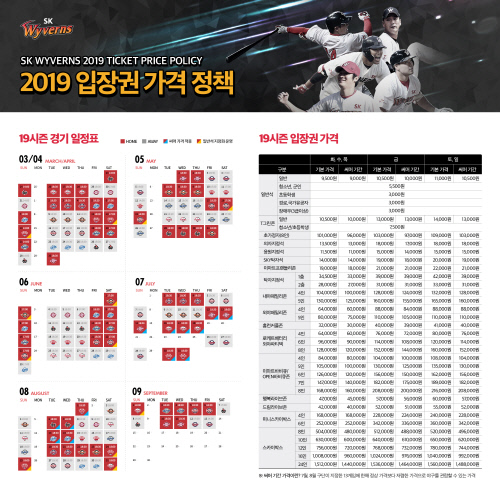 SK, 2019시즌 홈경기 입장권 가격 확정…서머 요금제 신설