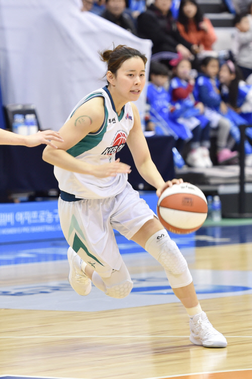 WKBL 2차 FA 협상 결과 발표…김이슬→신한 최희진→국민 김수연 '협상 결렬'