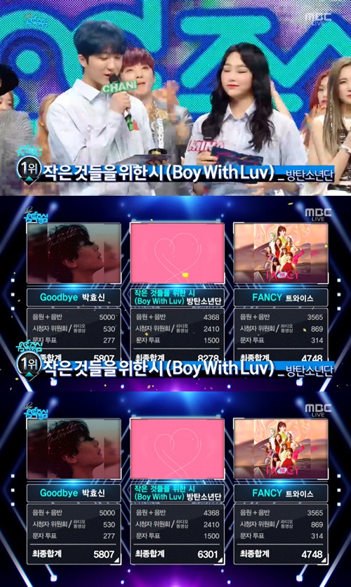 '음악중심' 방탄소년단 1위로 12관왕…위너 EXID 컴백(종합)