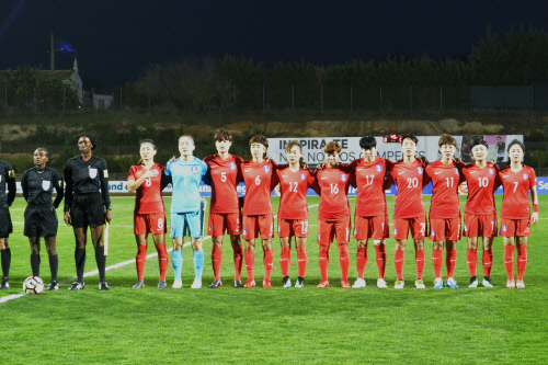 여자축구대표팀, 스웨덴과 비공개 평가전에서 0-4 완패