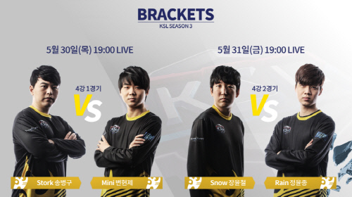 코리아 스타크래프트 리그(KSL) 시즌3 4강 대진