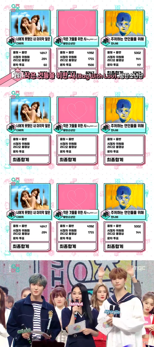 '쇼! 음악중심' 방탄소년단, 출연 없이 1위…이하이 컴백(종합)