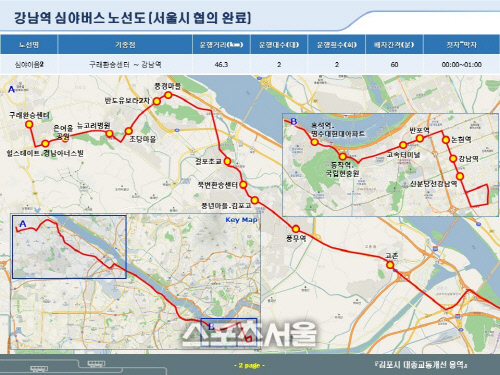 김포시, 강남역과 서울역 연결 심야 이음버스 운행 시작