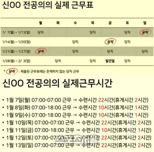 전공의 24시(下) 고 신형록 과로사 그 후...“근무환경 달라진 게 없다”