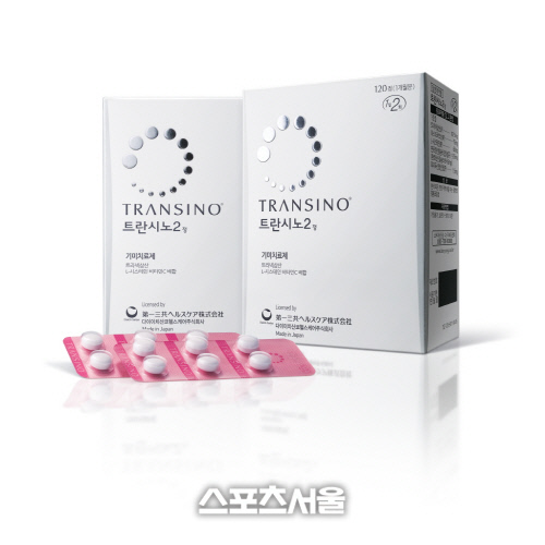 [Hot 제품] 복용편의성 높인 기미치료제 ‘트란시노2’ 인기