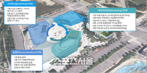 인천 송도 스타트업파크 조감도