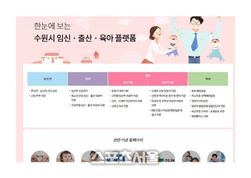 수원시, 임신·출산·육아 관련 플랫폼 구축