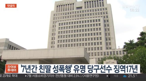 法, 미성년 친딸 7년 성폭행한 유명 당구선수에게 징역 17년 확정