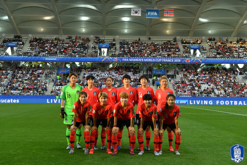 2020 도쿄 올림픽 여자축구 최종예선, 제주도 개최 확정