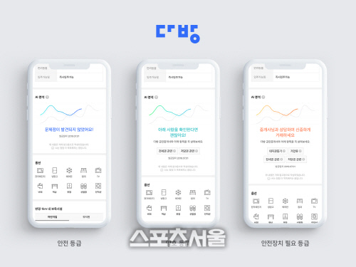 사진2_AI분석 거래안전도 등급 별 이미지