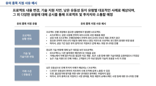 업비트 유의종목 지정사유예시