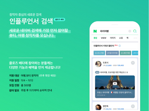 창작자 중심 검색 서비스 '인플루언서 검색' CBT 실시