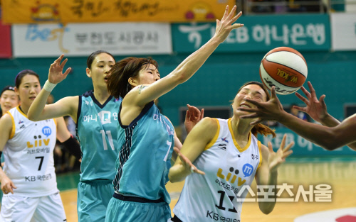 고아라 리바운드 다투는 최희진 [포토]