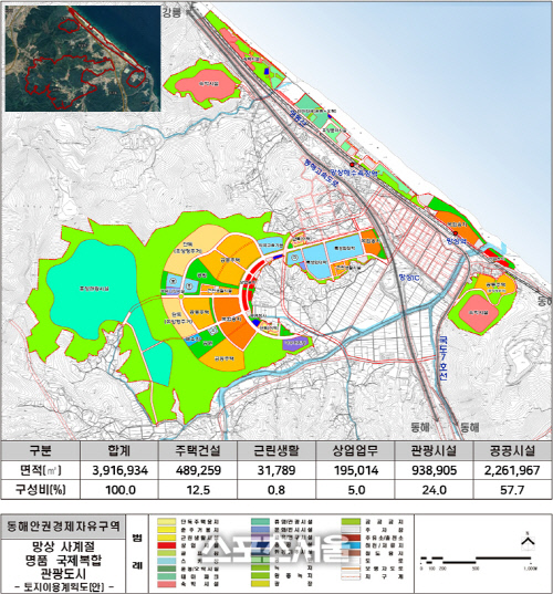 망상지구 국제복합관광도시 토지이용계획