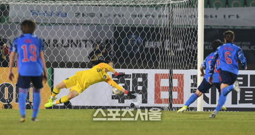 [포토]한일전 골키퍼 윤영글, 손은 스쳤는데...