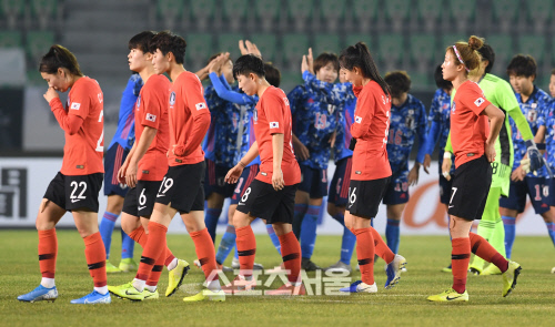 [포토]한국 여자축구, 한일전 패하며 동아시안컵 준우승