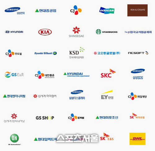 새해맞이 전화영어 공부, 알짜 가격 수업 찾아야