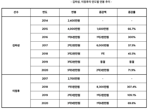 스크린샷 2020-01-06 오후 3.48.29